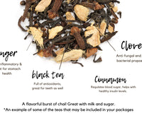 Simplicity Teas | Loose Leaf Wellness Teas of The Month Club